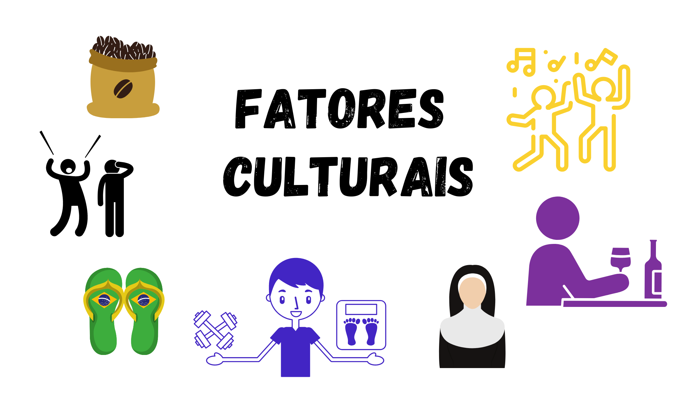 fatores culturais